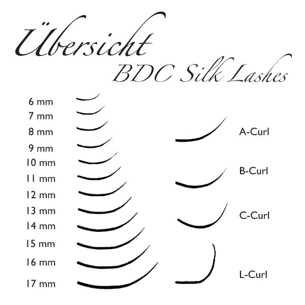 BDC Silk Y Lashes (2D) B Curl 0,07 Mix