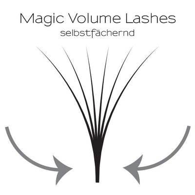 BDC Magic Volume Lashes C-Curl 0,05 - Mix