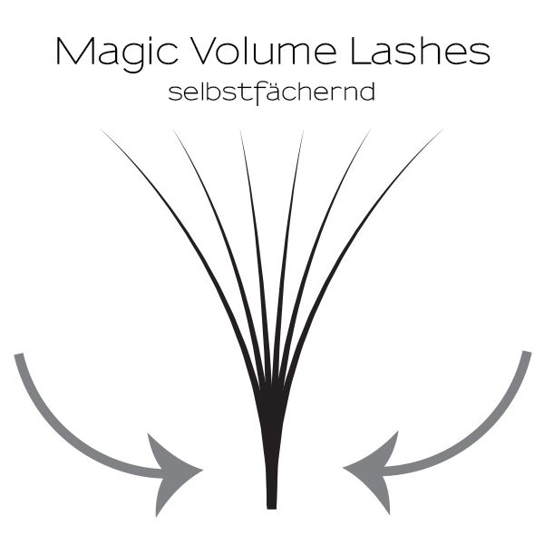 BDC Magic Volume Lashes D-Curl 0,05 - 10 mm