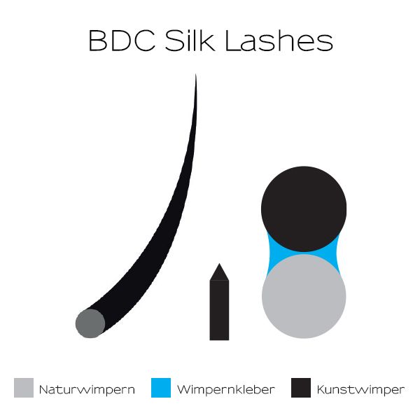 BDC Silk Lashes D Curl 0,20 - MIX
